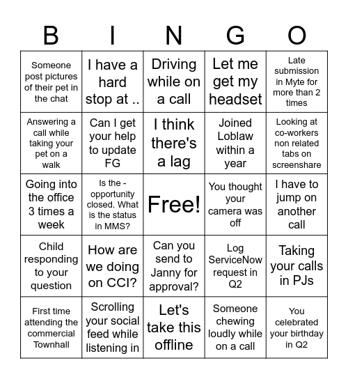 Loblaw Commercial PMO BINGO Card