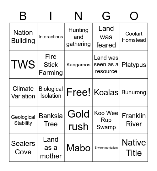 3.1.3 Bingo Game Bingo Card