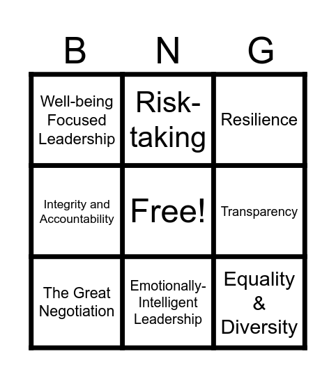 HR Leader and Management Effectiveness Bingo Card