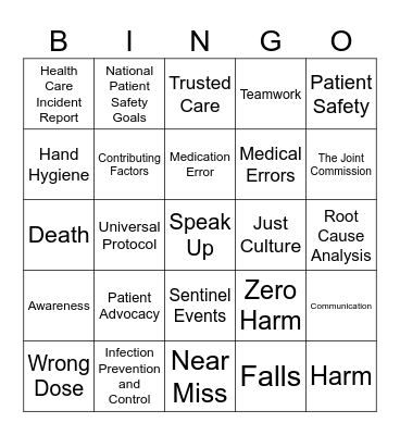 PATIENT SAFETY Bingo Card