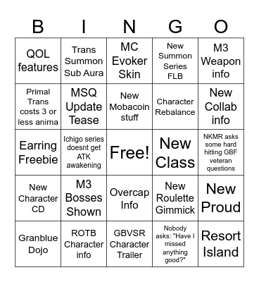 GBFes 2024 Bingo Card