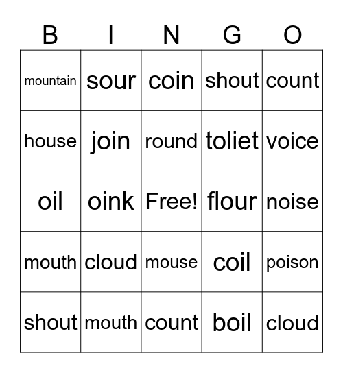 B - B Advanced Class Bingo Card