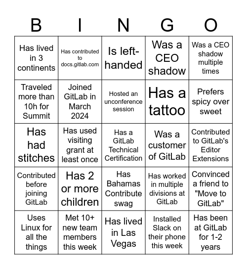 Vegas Summit Bingo Card