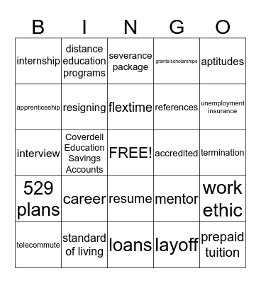 Econ - Chapter 4 Bingo Card