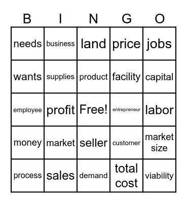 ENTREPRENEURSHIP Bingo Card