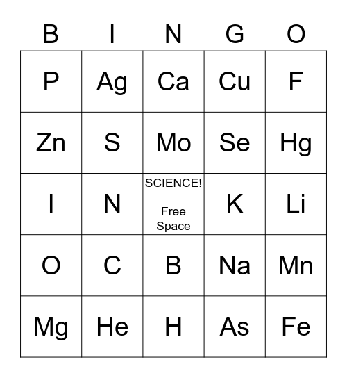 Periodic Table Bingo Card