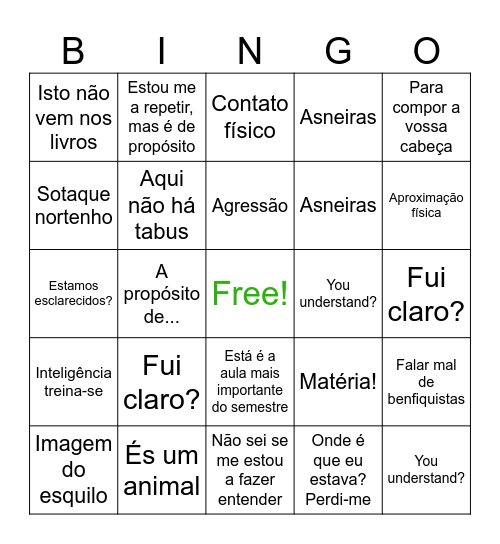 Fisiopatologia Bingo Card