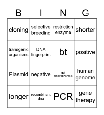 Genetic Technology bingo Card