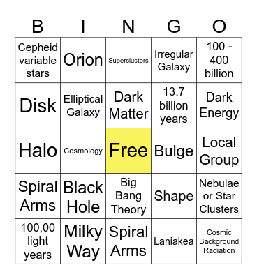 Chapter 30: Our Galaxy and the Universe Bingo Card