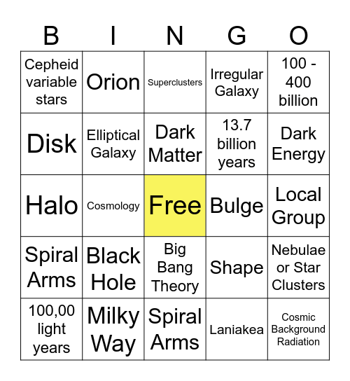 Chapter 30: Our Galaxy and the Universe Bingo Card