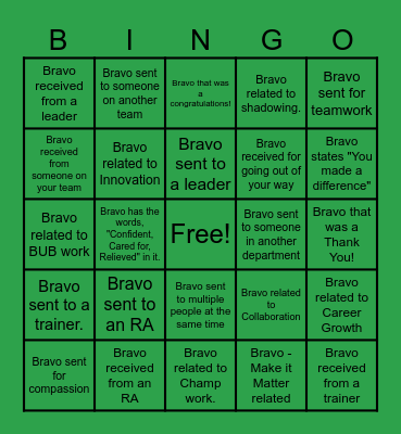 Bravo Bingo Card