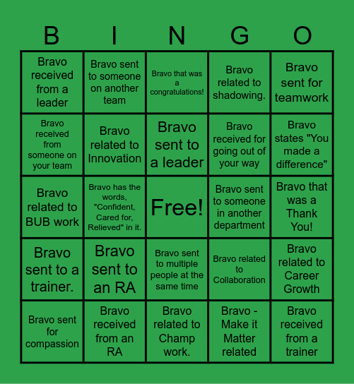 Bravo Bingo Card