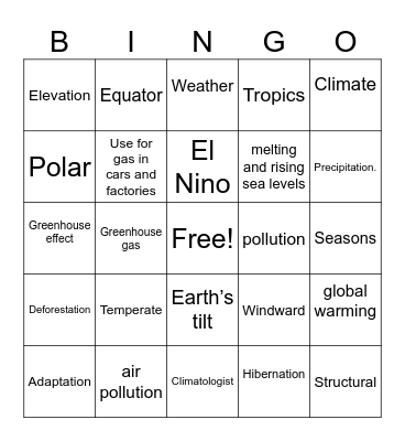 Climate Bingo Card