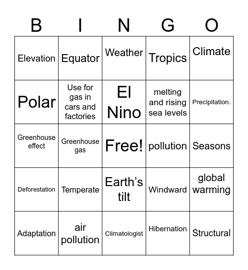 Climate Bingo Card