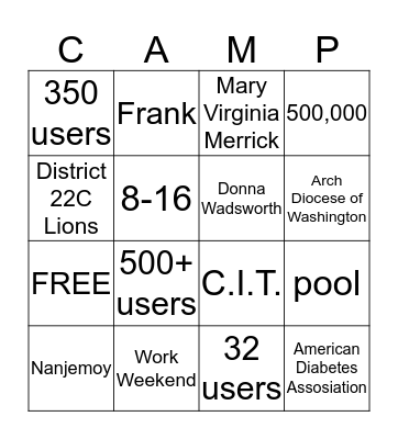 Past, Present, & Future LCM Bingo Card