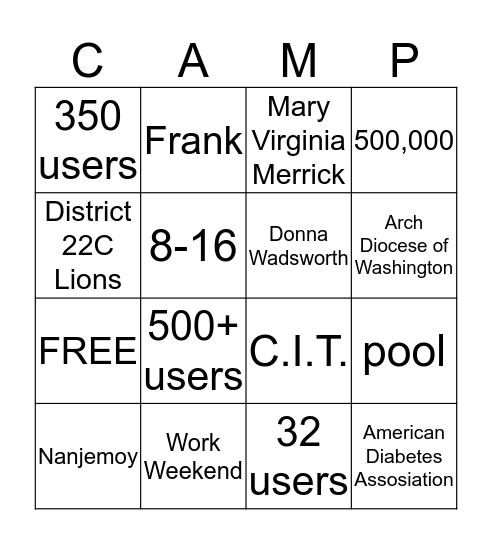 Past, Present, & Future LCM Bingo Card