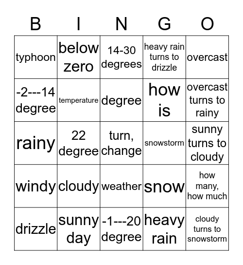 weather Bingo Card