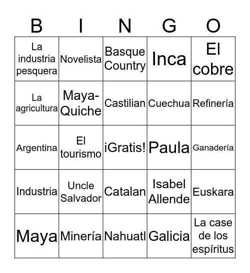 Cultura de Latinoamérica Bingo Card