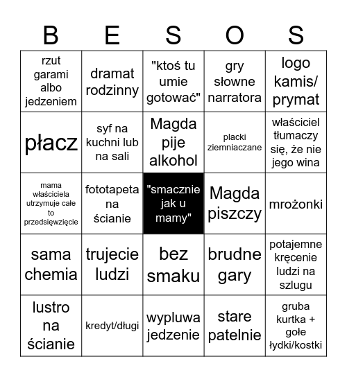 KUCHENNE REWOLUCJE Bingo Card