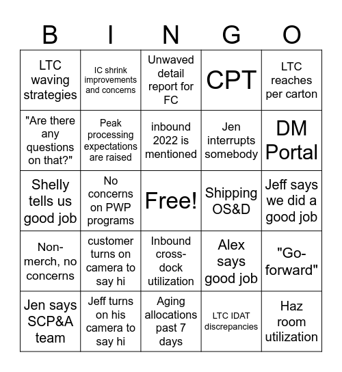 Hindsight Topics Bingo Card