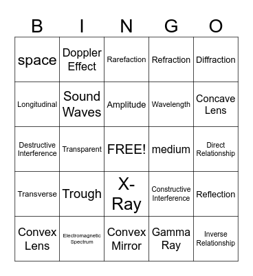 WAVES Vocabulary Bingo Card