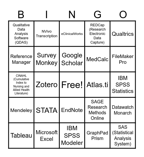 COMPUTER APPLICATIONS THAT SUPPORT NURSING RESEARCH Bingo Card