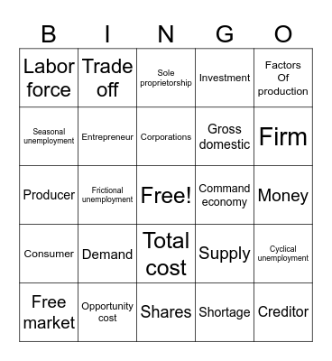 Economics Vocabulary Bingo Card