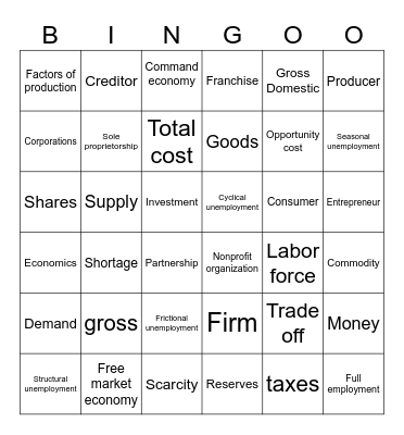 Economics Vocabulary Bingo Card