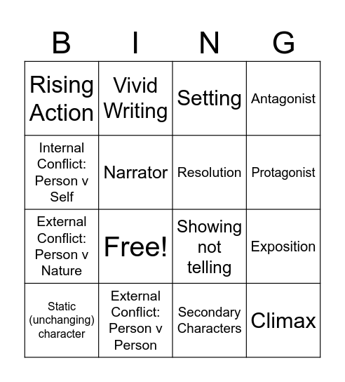 Literary Elements in Wringer Bingo Card