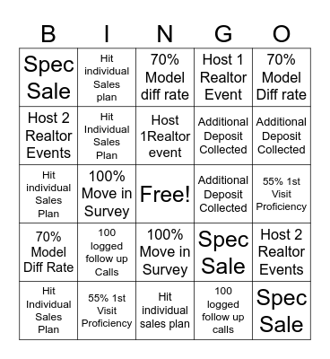 TREASURE COAST SALES TEAM Bingo Card