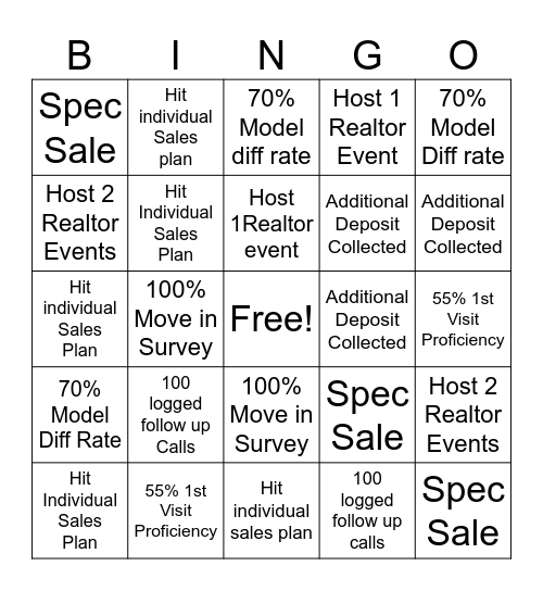 TREASURE COAST SALES TEAM Bingo Card