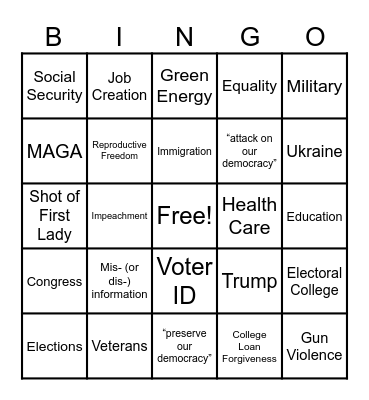 Stat of the Union Bingo Card