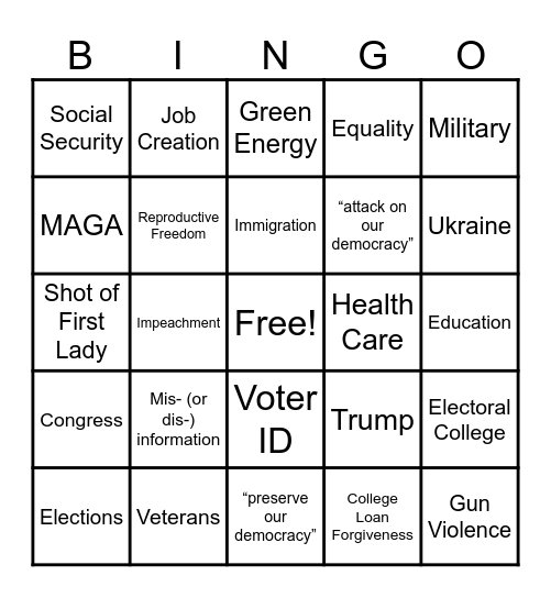 Stat of the Union Bingo Card