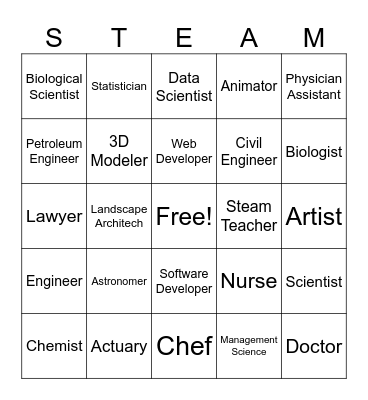 STEAM BINGO Card