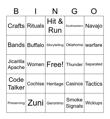 The Apache Tribe Bingo Card