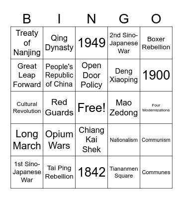 China Academic Bingo Card