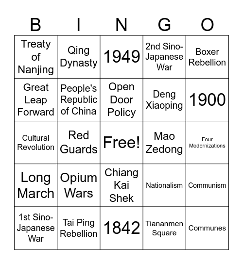 China Academic Bingo Card