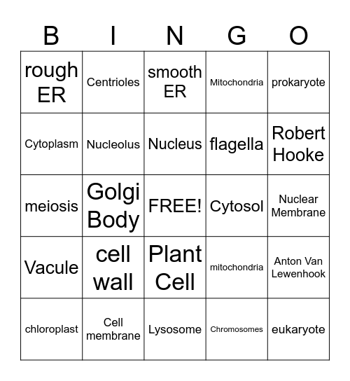 Cells, Cells, Cells Bingo Card