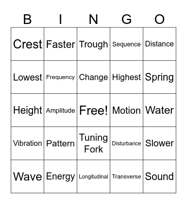 Wave Bingo Card
