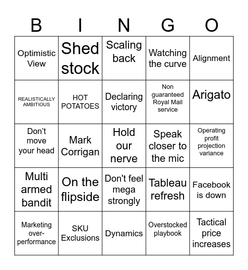 MOTHER'S DAY PEAK Bingo Card