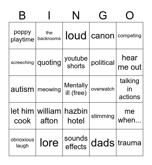 yknow who Bingo Card