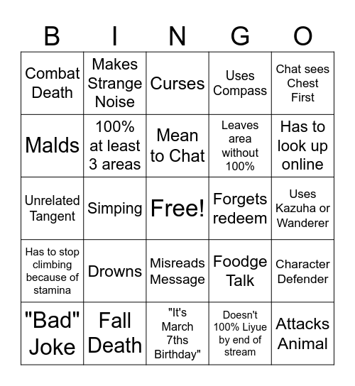 Liyue 100% Exploration Bingo Card