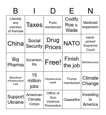 2024 State of the Union Bingo Card