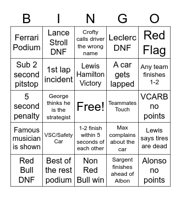 F1 2024 Bingo Card