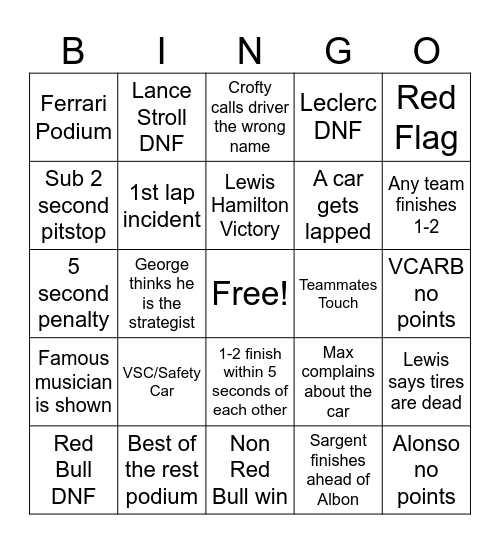 F1 2024 Bingo Card