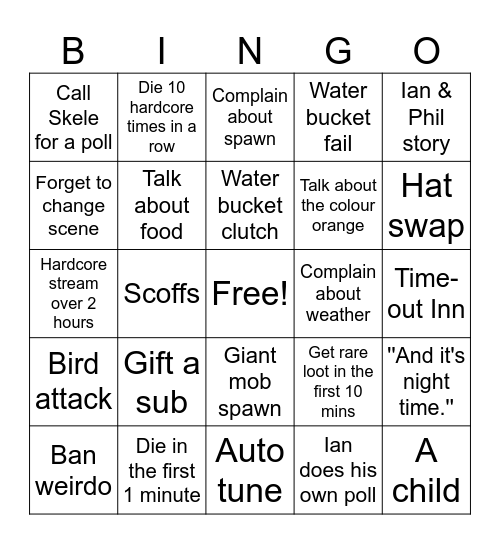 Ian's Bingo Card