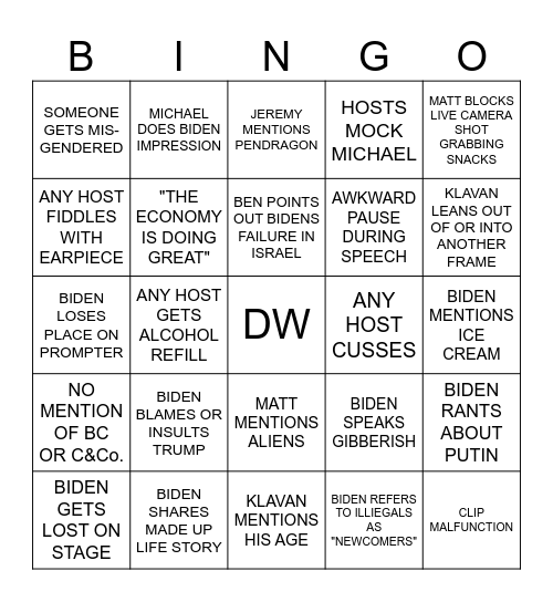 Backstage State of the Union Bingo Card