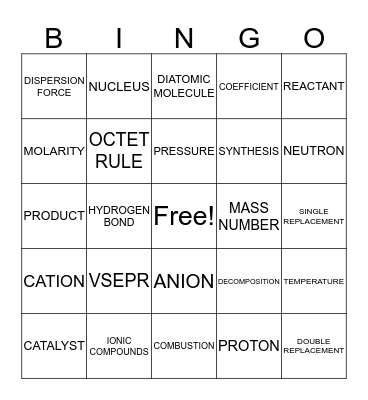 CHEMISTRY FINAL EXAM BINGO Card