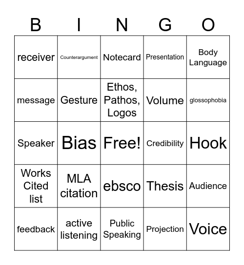 Public Speaking Bingo Card