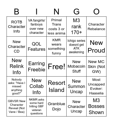GBF Anni 2024 Bingo Card
